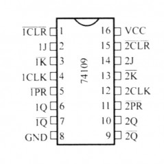 IC dual JK positive-edge triggered flip-flop