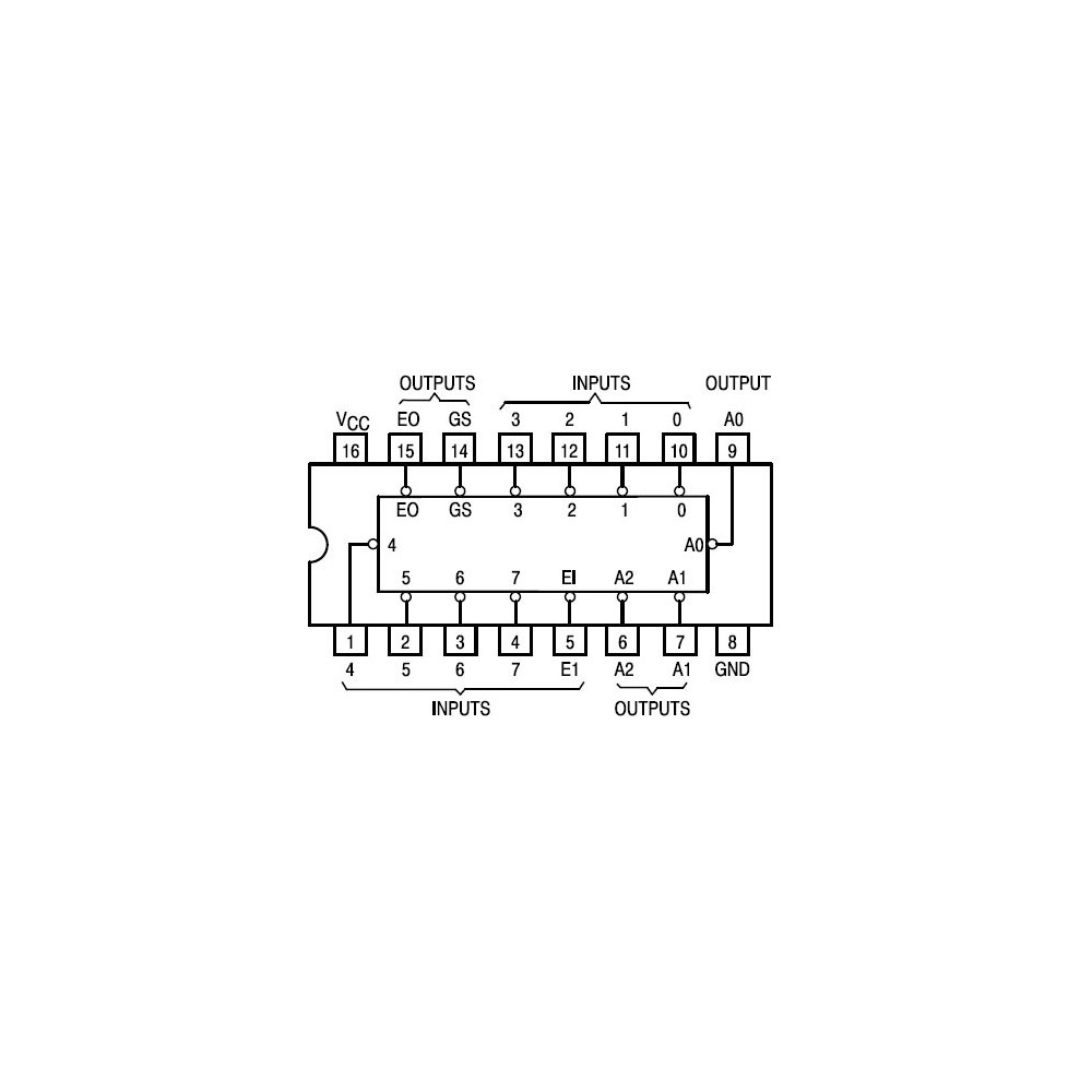 IC 74HC148SMD - IC74HC148SMD