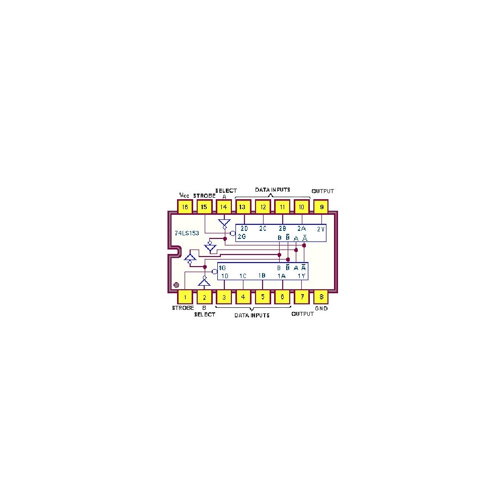 IC dual 4-line to 1-line multiplexer - IC74HC153