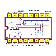 IC dual 4-line to 1-line multiplexer
