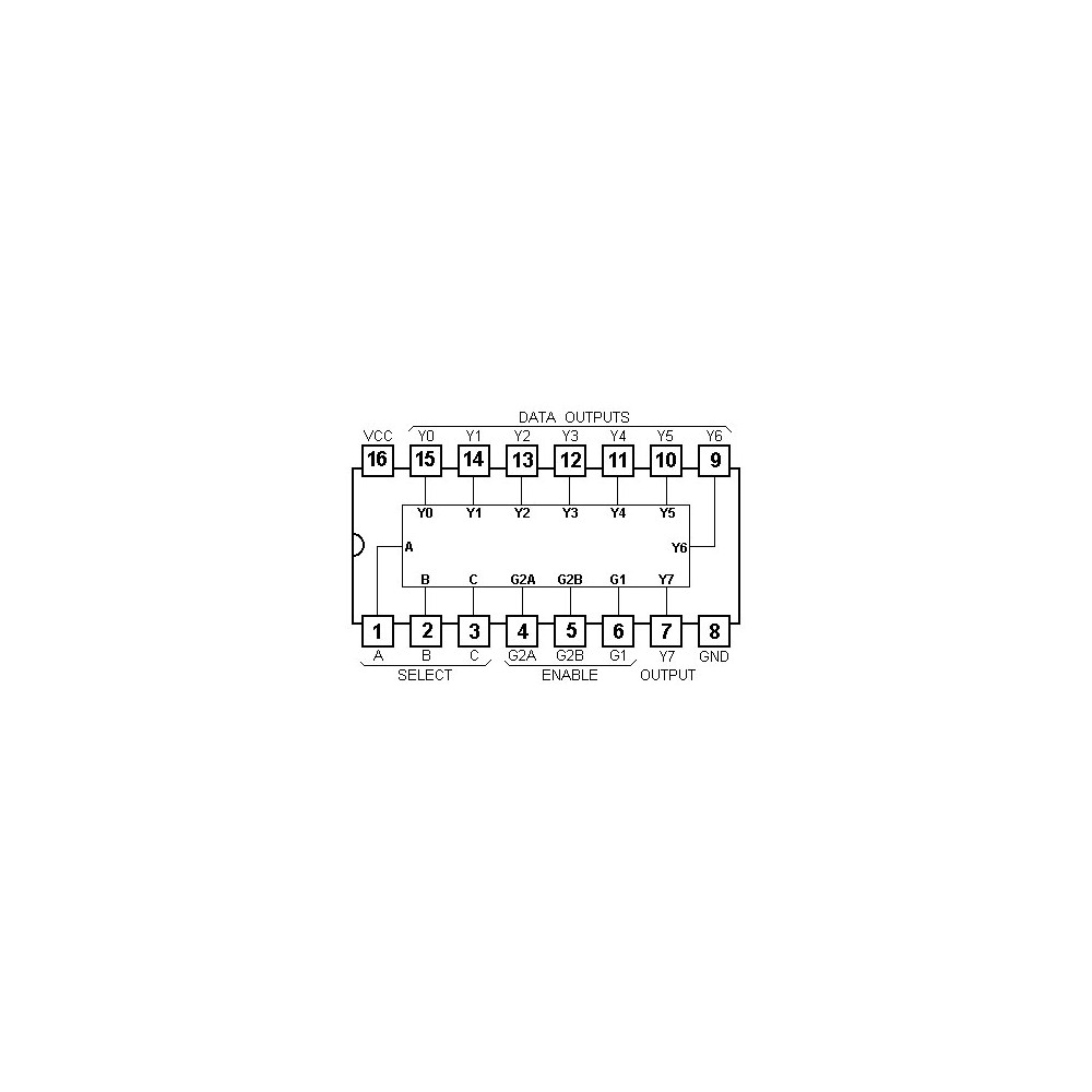 IC 3 to 8 Line Decoder DIP16 - IC74HCT138