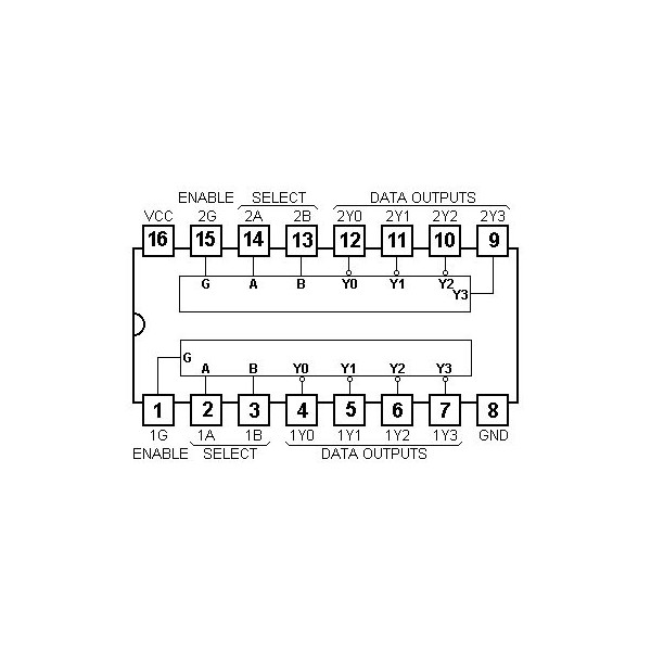IC 2X 2 to 4 Decoder/Demux DIP16 - IC74HCT139