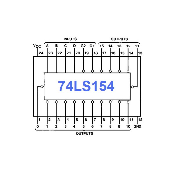 IC 4-line to 16-line decoder/demultiplexer - IC74HCT154