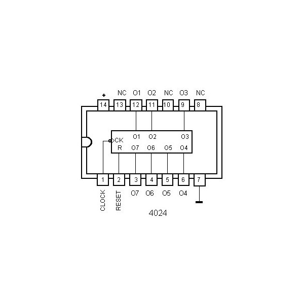 IC 74HC4024 H.S.CMOS-TTL - IC74HC4024