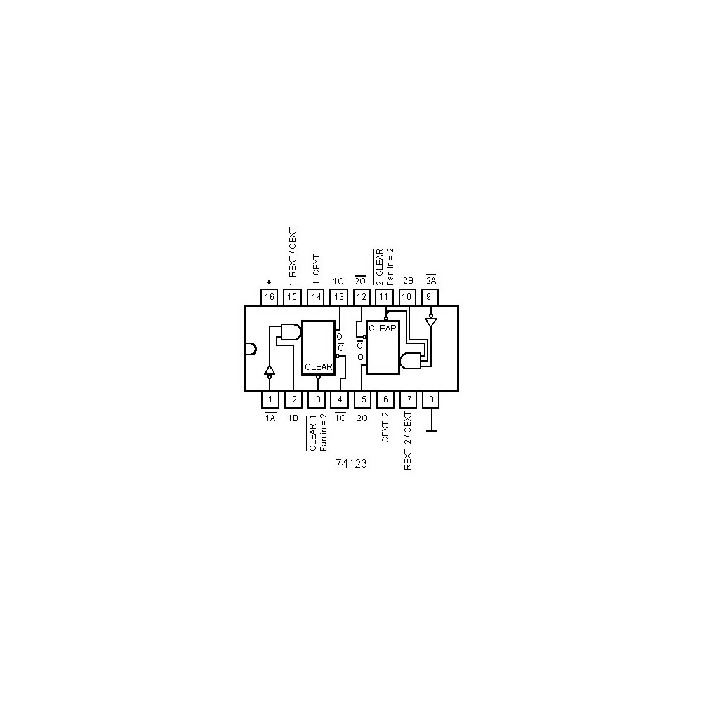 IC dual retriggerable momostable multivibrator - IC74LS123SMD