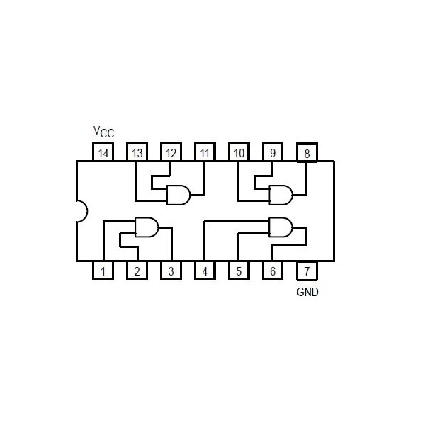 IC Quad 2-Input AND Gate SO14 - IC74HCT08SMD