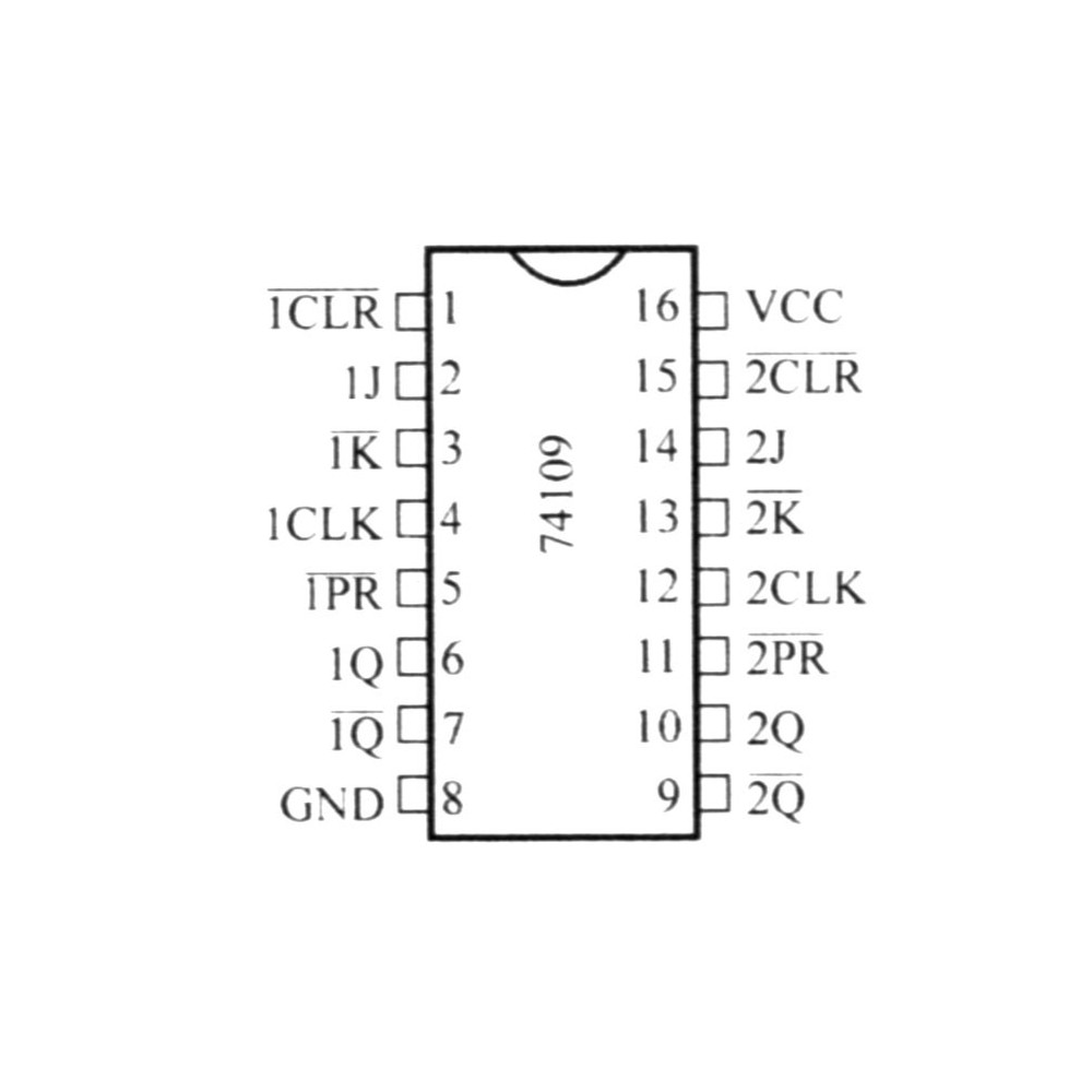 IC dual JK positive-edge triggered flip-flop - IC74HCT109
