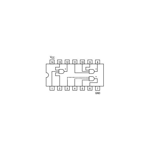Triple 3-input AND GATE - IC74LS15