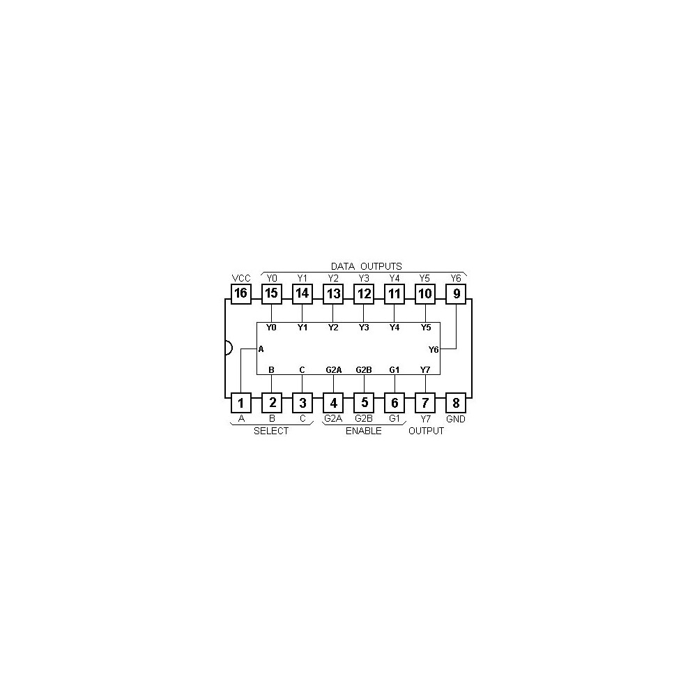 IC 3 to 8 Line Decoder DIP16 - IC74HCT138