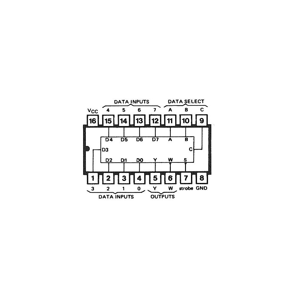IC 8 Chann. Multiplexer DIP16 - IC74HCT151