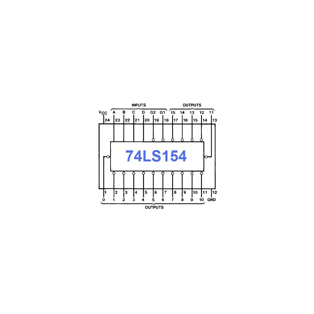 IC 4-line to 16-line decoder/demultiplexer - IC74HCT154