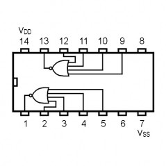 IC  Dual 4-input NOR gate