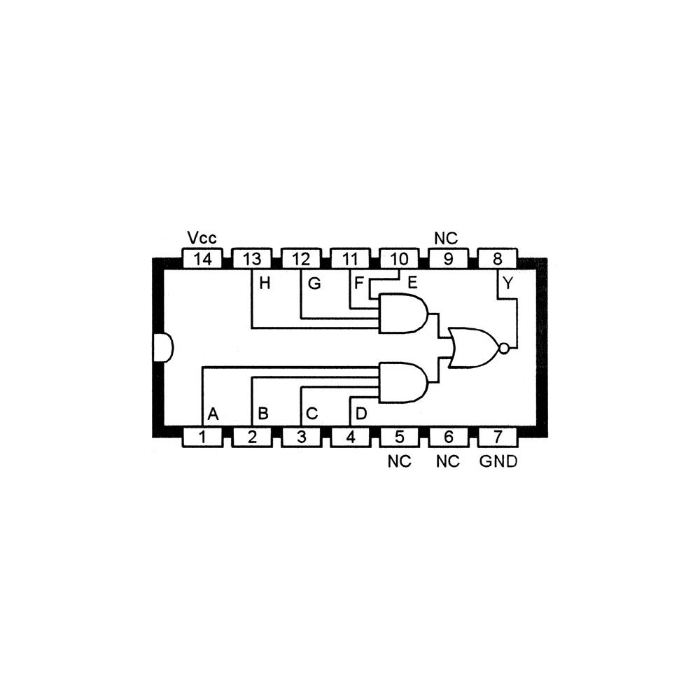 2-wide 4-input and-or-invert gate - IC74LS55