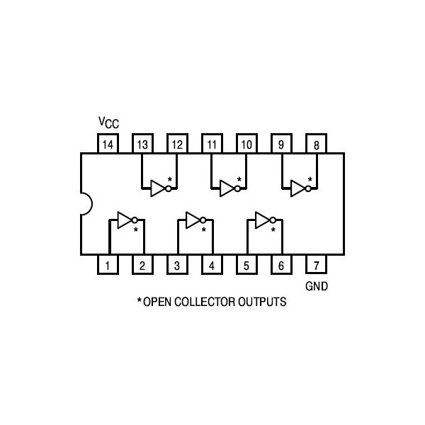 IC Hex Inveryter Open Coollect SO14 - IC74LS05SMD