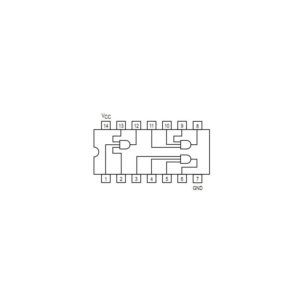 IC triple 3-input AND gate - IC74LS11
