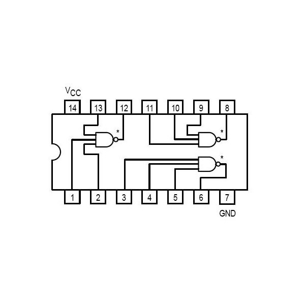 Triple 3-Inp.NAND Gates with Open coll. - IC74LS12