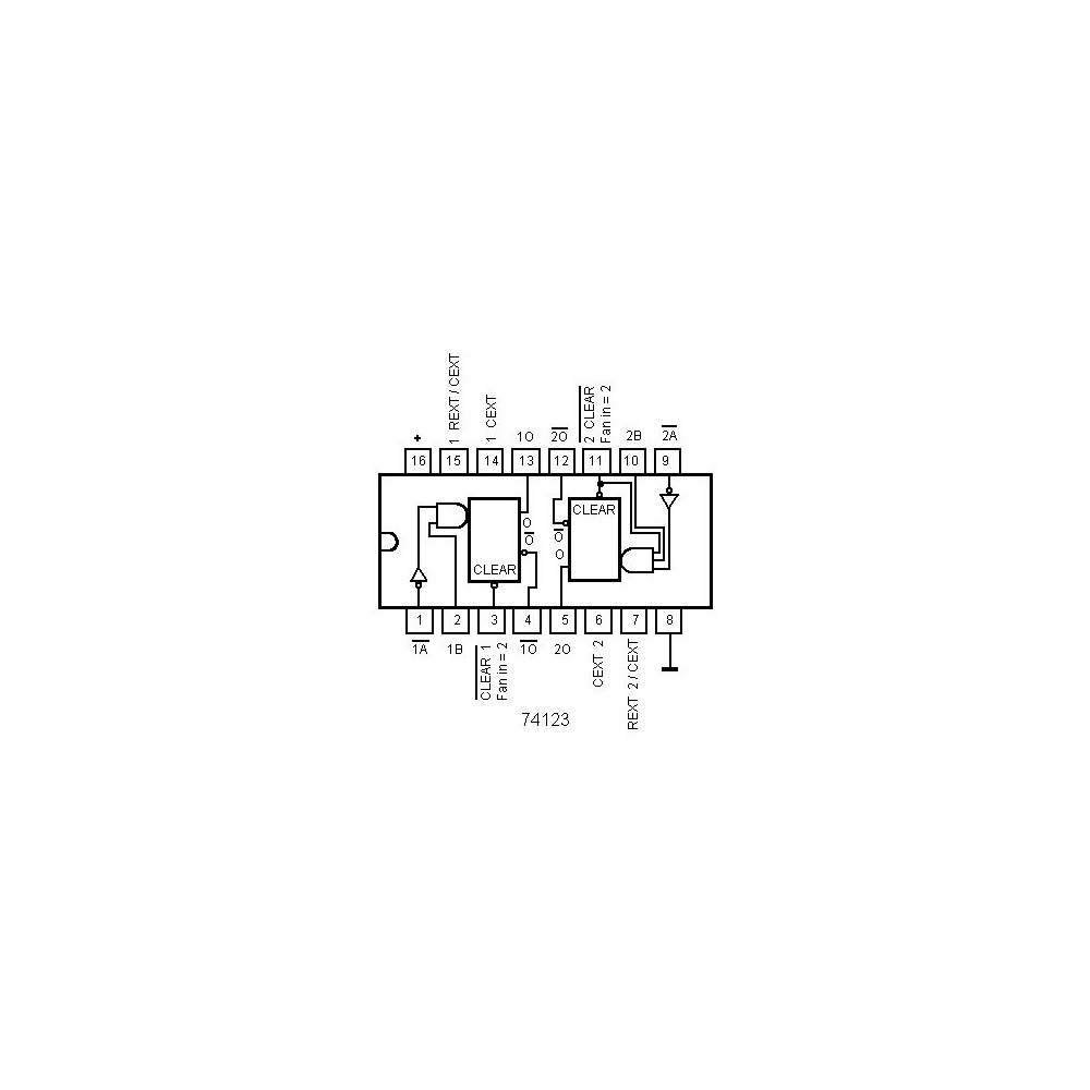 IC dual retriggerable momostable multivibrator - IC74LS123SMD