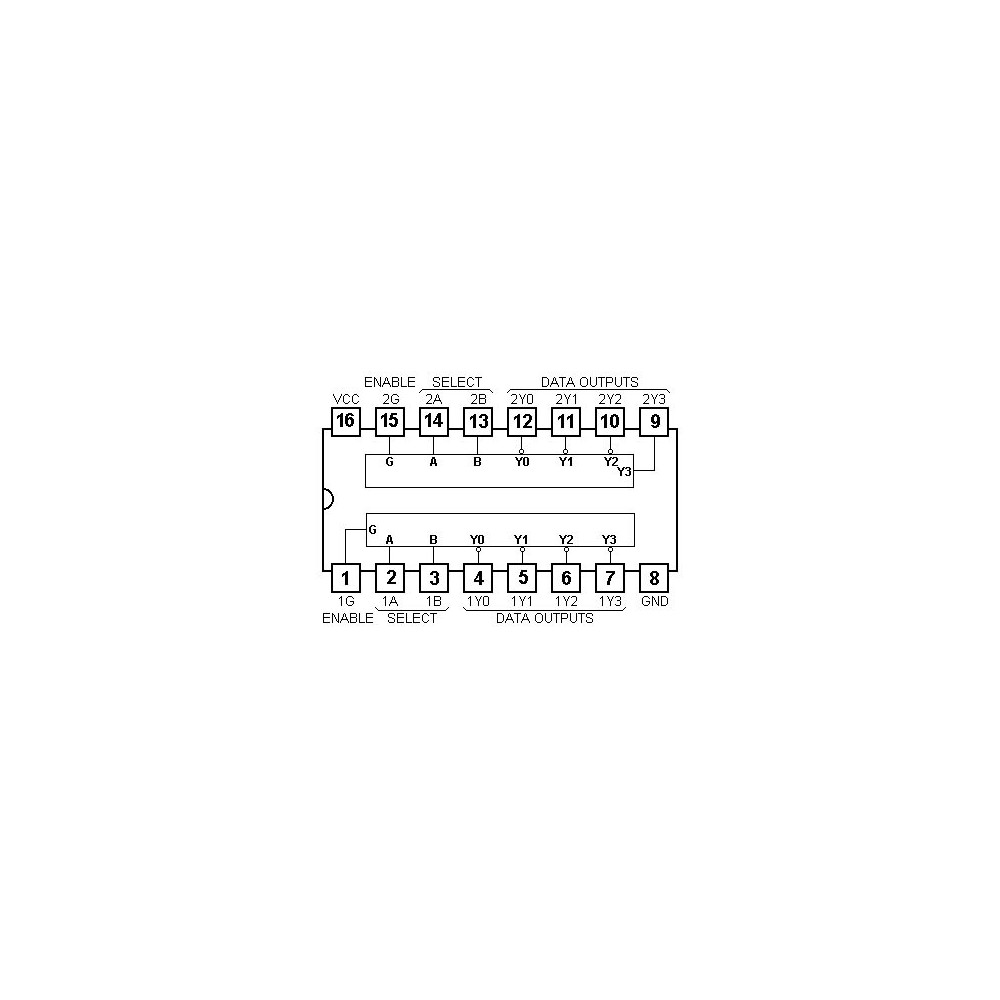 IC 2X 2 to 4 Decod./Demux DIP16 - IC74LS139