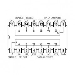 IC 2X 2 to 4 Decod./Demux DIP16