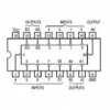 IC 8-line to 3-line priority encoder - IC74LS148