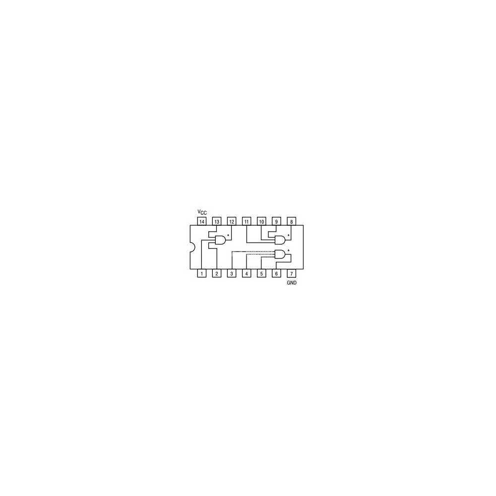 Triple 3-input AND GATE - IC74LS15