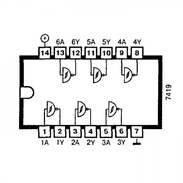 Hex Schmitt Trigger Inverter - IC74LS19
