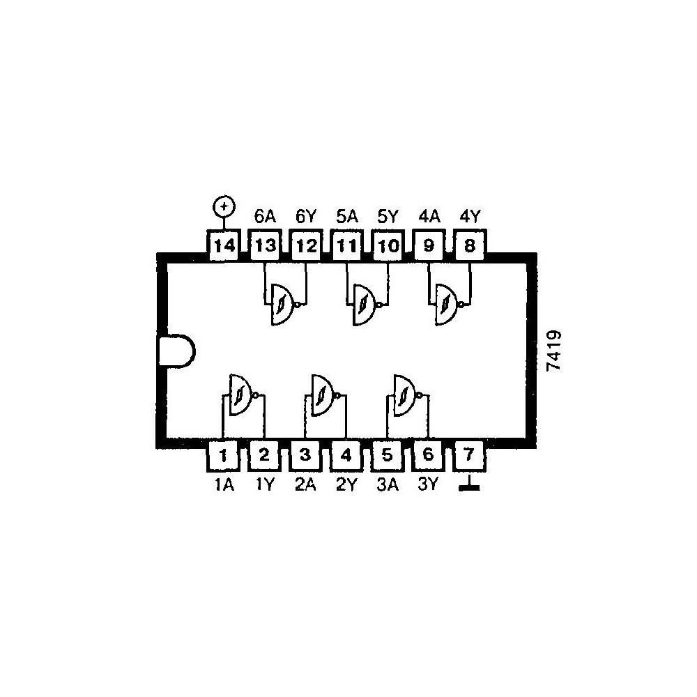 Hex Schmitt Trigger Inverter - IC74LS19