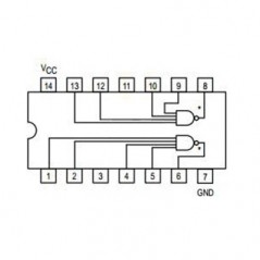 Dual 4-input nand gate