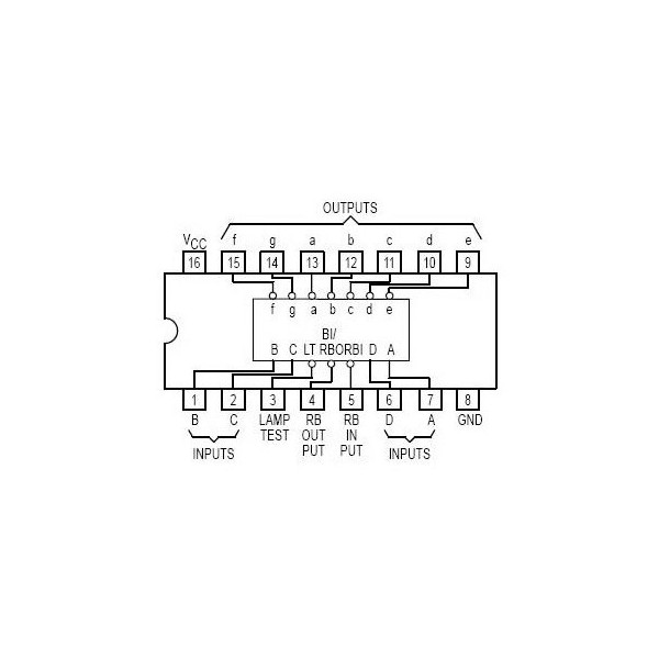 Bcd-to-seven-segment Decoders/drivers - IC74LS248