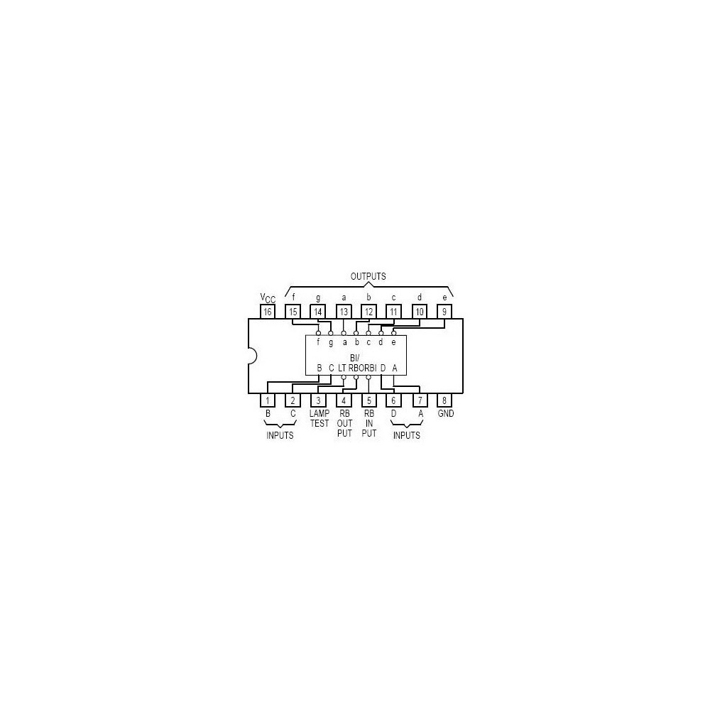Bcd-to-seven-segment Decoders/drivers - IC74LS248