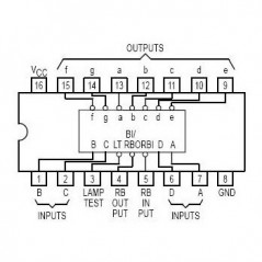 Bcd-to-seven-segment Decoders/drivers