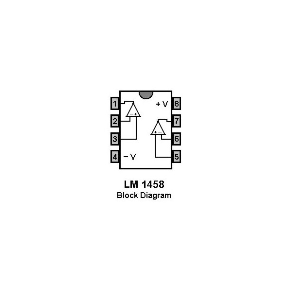 IC 2XOp-Amp +-18V SO8 - ICLM1458SMD