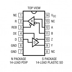 LTC 491CN