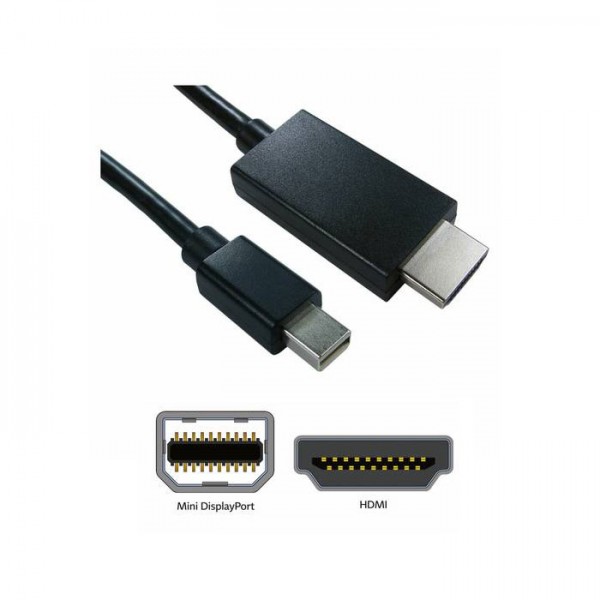 Kabl Displayport M mini HDMI M 1.8m - KABDISMIHDMI