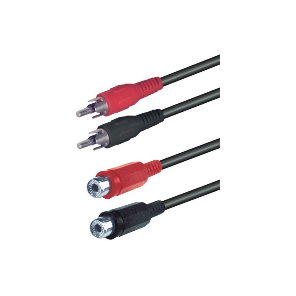 Kabel  2xcinc utikac- 2xcinc uticnica 5m - KABAVC/CZ-5