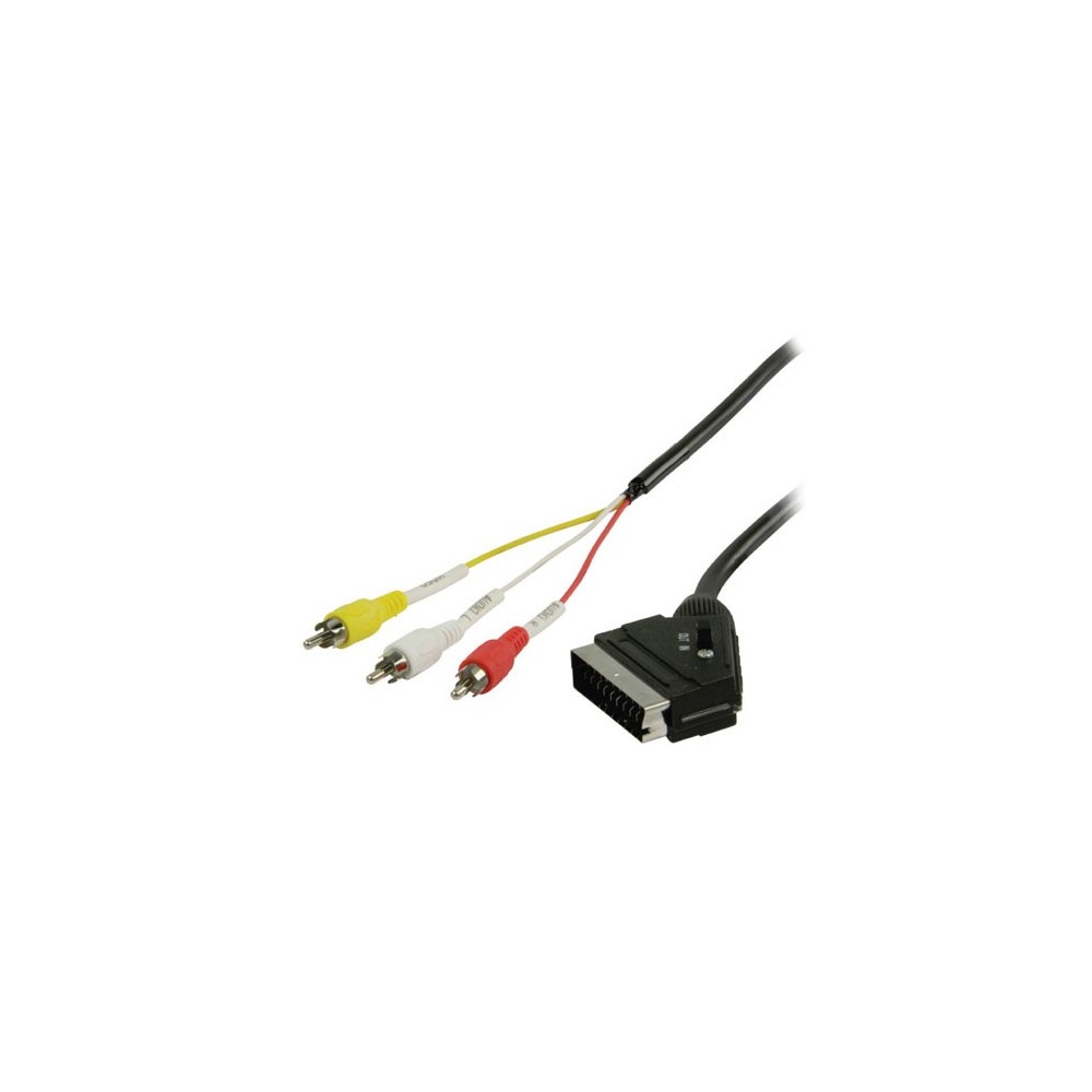 Kabel Skart utikac sa prek./3xcinc utik. 1,5m - KABAVSK/3C