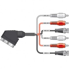 Kabel  Skart utik./4 cinca/2xBNC 1,5m
