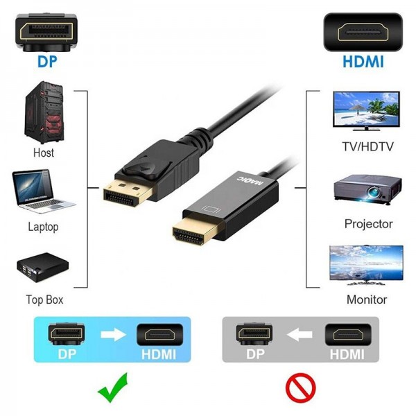 Kabl Displayport M -HDMI M 1.8m 4K 30Hz - KABDISHDMI2