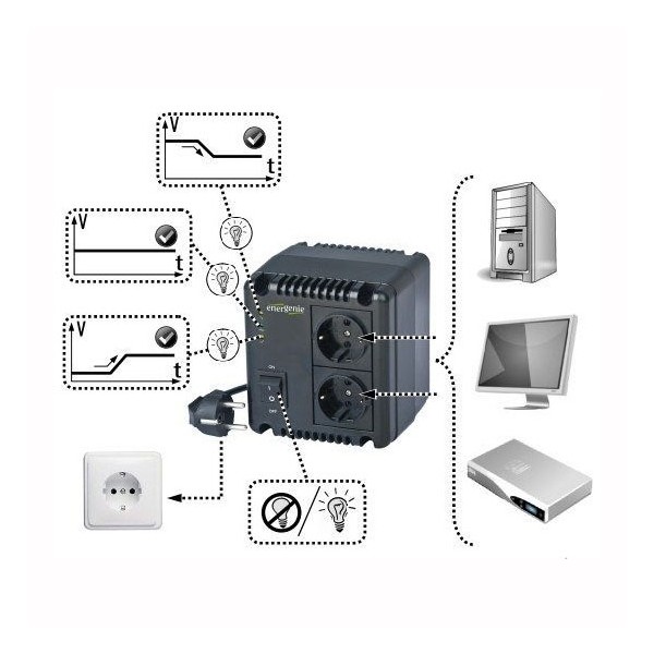 Korektor napona AVR 1000VA (600W) - KOR-AVR1001