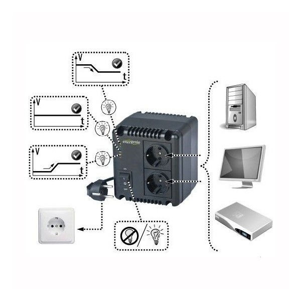 Korektor napona AVR 1000VA (600W) - KOR-AVR1001