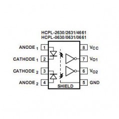 Optok 2xCh 2,5kV 10MBd DIP8