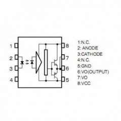 Optoc.MOSFET Dr.2,5kV 1,5A DIP8