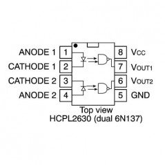 Optok 2xCh 2,5 kV 10MBd DIP8
