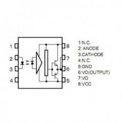 Optoc.MOSFET Dr.2,5kV 1,5A DIP8