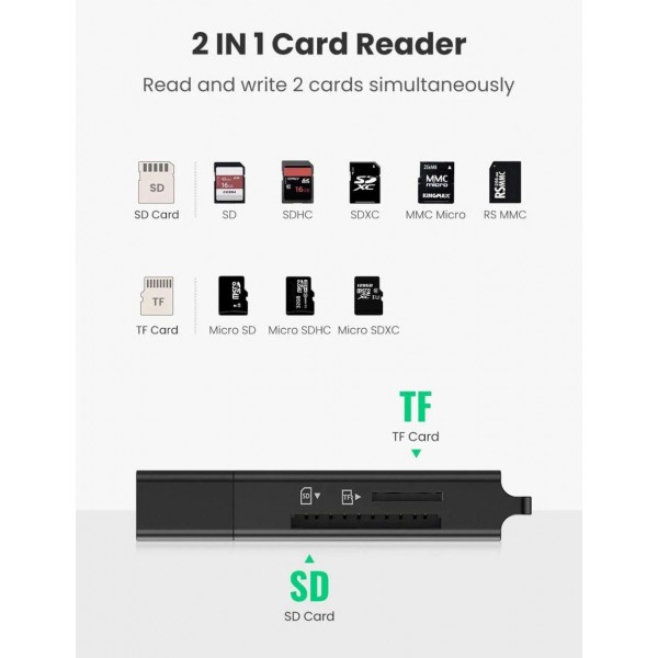 Čitač kartica Dual  CM104  USB3.0 TF+SD - CITAC-SD1