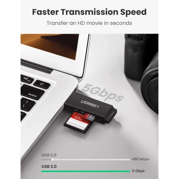 Čitač kartica Dual  CM104  USB3.0 TF+SD - CITAC-SD1