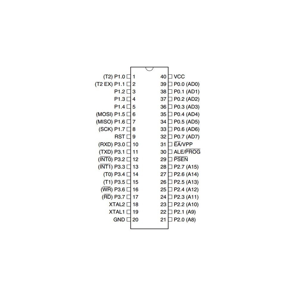 PIA R65C21P2 Rockwell 2 MHz DIP40 - Interfaccia Periferica NOS