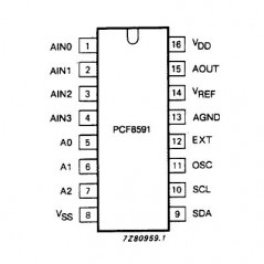 IC 8bit ADC 4-ch+DAC DIP16